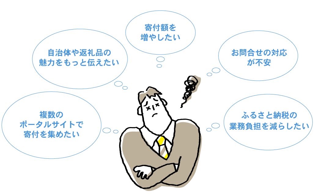 サービス1