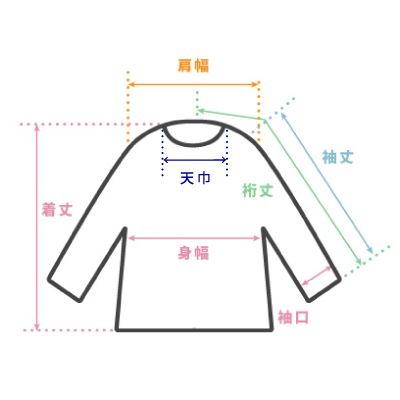 トップス