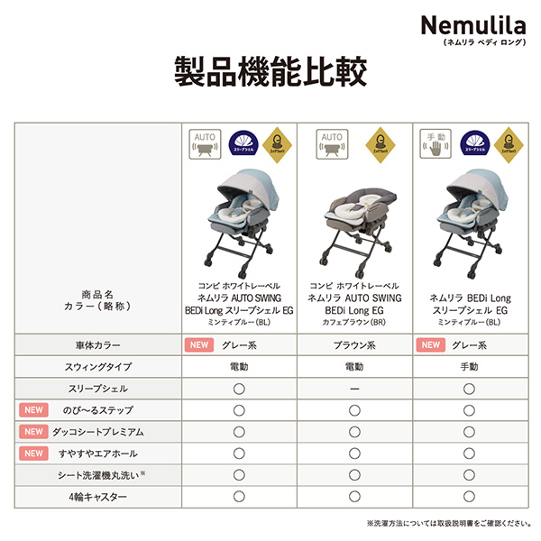 しおみ様専用コンビ AUTOSWING BEDi Long スリープシェルEG