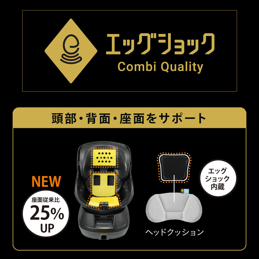 回転式 クルムーヴスマート ISOFIX エッグショック JL-590 ネイビー