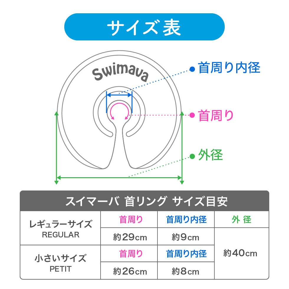 スイマーバ うきわ首リング