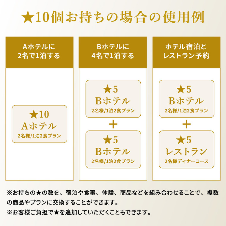 カタログギフト 旅行 EXETIME Platinum（エグゼタイム プラチナム）/ 送料無料 体験版