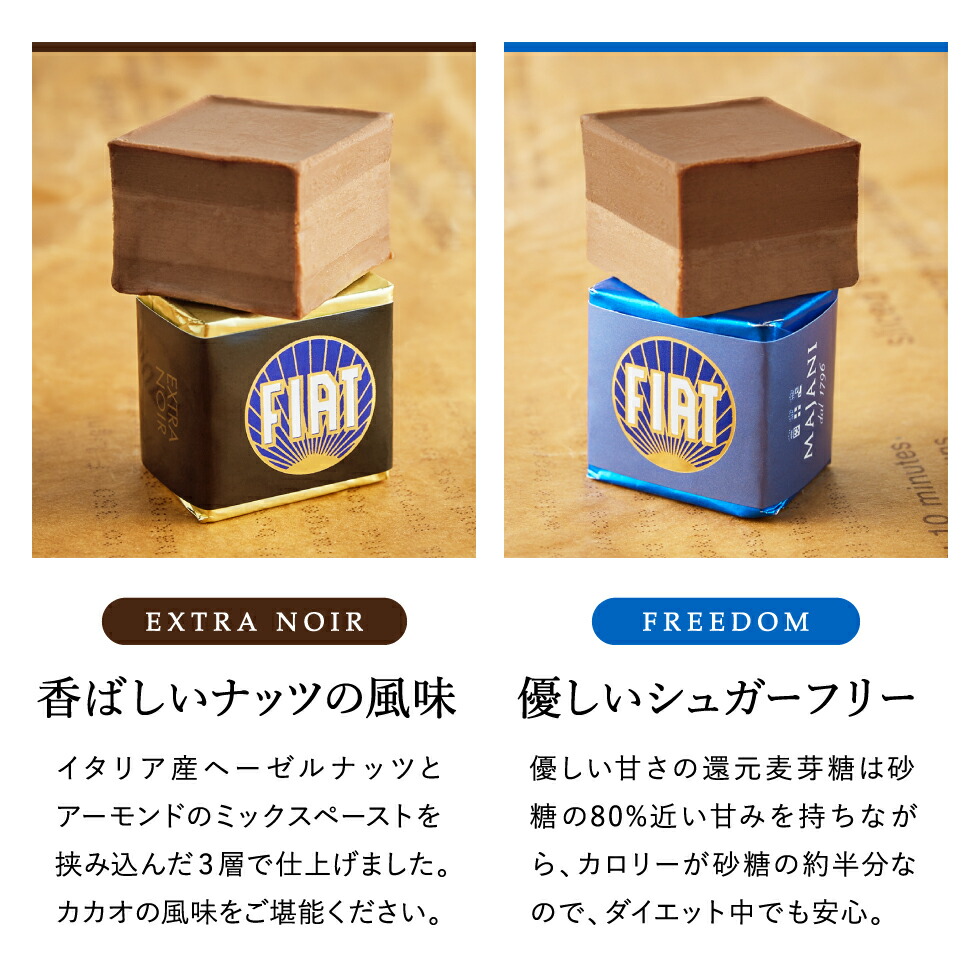FIAT フィアット チョコレート・ミニカーセット缶 マイアーニ Majani のし包装メッセージカード不可 C-24