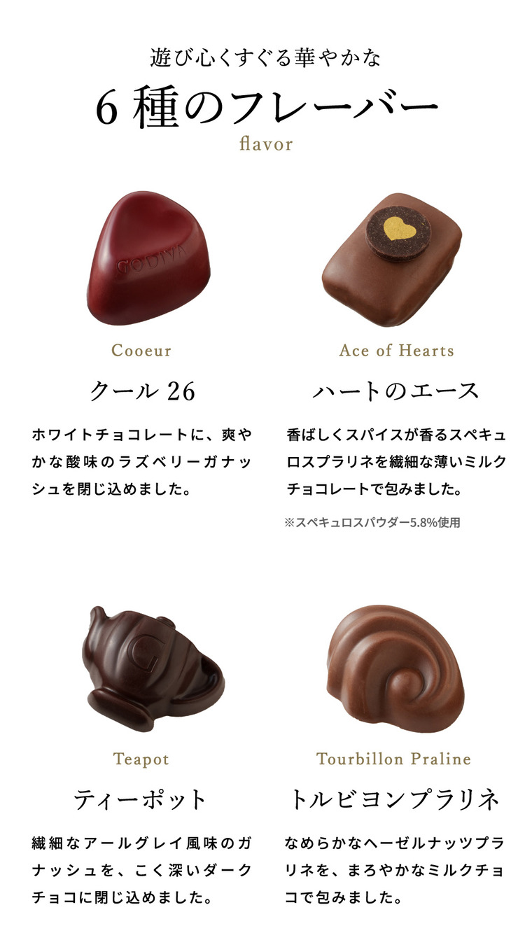 ゴディバ GODIVA アリスのティーパーティ アソートメント 6粒入 (209956) C-26 YR バレンタイン のし包装メッセージカード不可