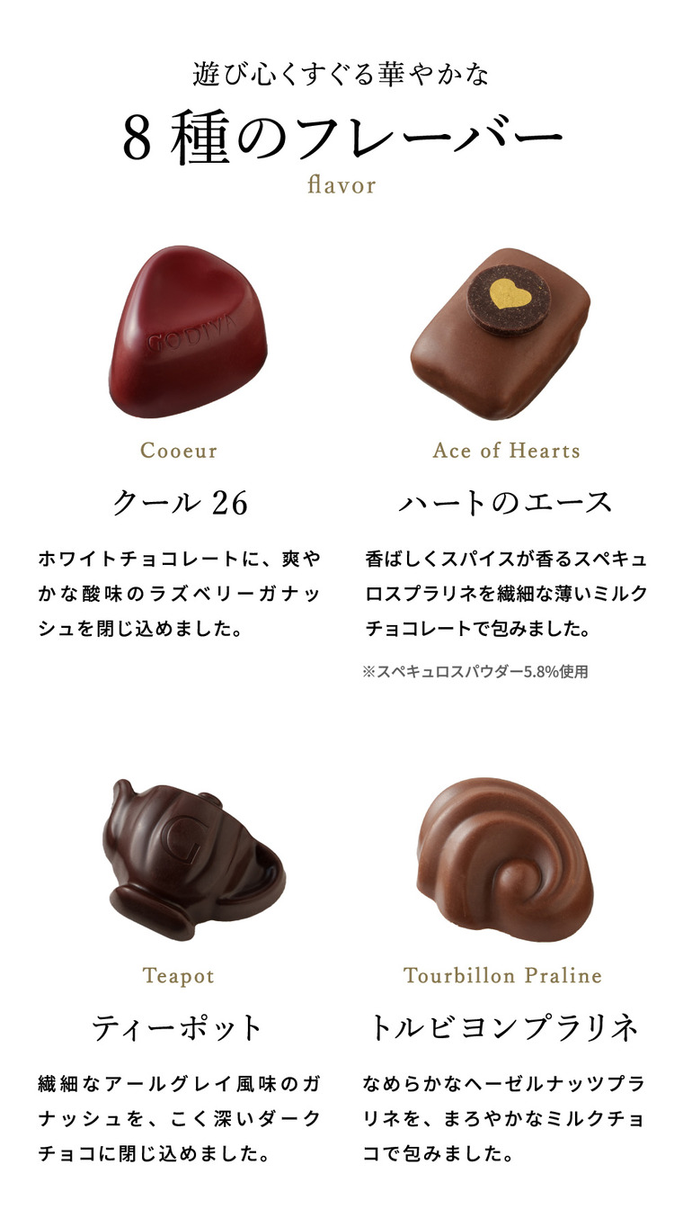 ゴディバ GODIVA アリスのティーパーティ アソートメント 9粒入 (209957) C-26 YS バレンタイン のし包装メッセージカード不可 送料無料