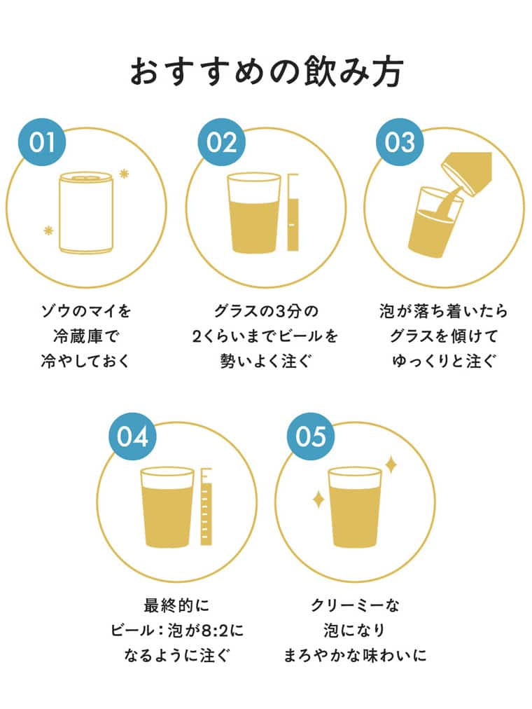 父の日 ビール ビールギフト "ゾウも舞い踊っちゃう美味しさ" 象印×エチゴビール ゾウのマイ 6本セット オリジナルギフトボックス 送料無料
