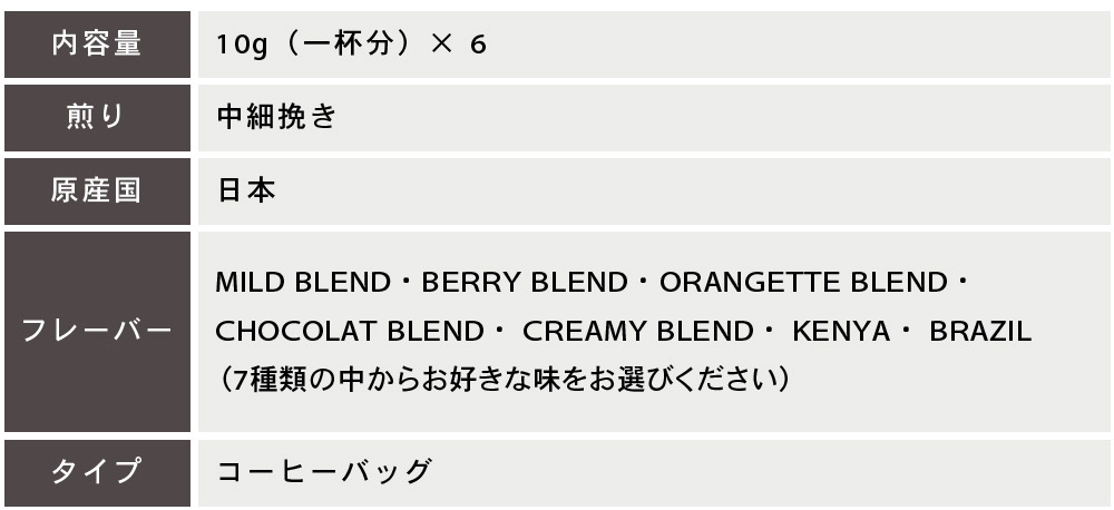 MAM CAFE マムカフェ SPECIALTY COFFEE A DAY MILD BLEND 6個セット / のし・包装・メッセージカード不可 CHOCOLAT･CREAMYは賞味期限2024年7月31日