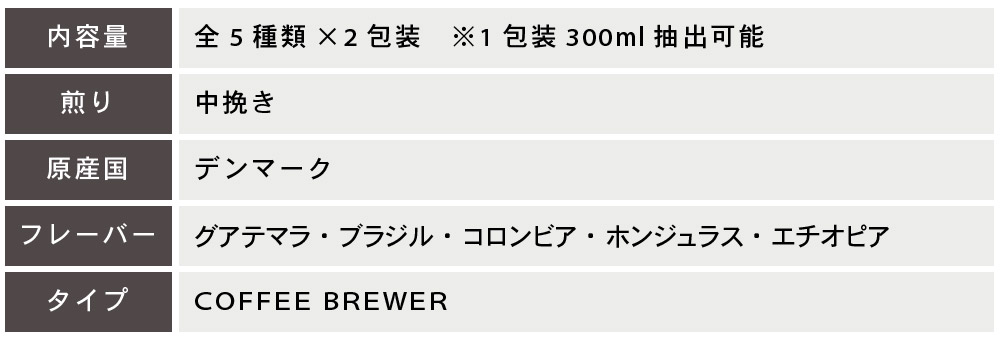 THE BREW COMPANY COFFEE BREWER WORLD'S FINEST ギフトボックス 10個 / コーヒーブリューワー ブリューカンパニー