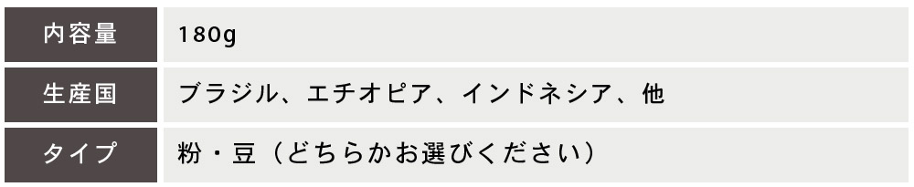 ビチェリン Bicerin オリジナルブレンド 豆 粉 / のし・包装・メッセージカード不可