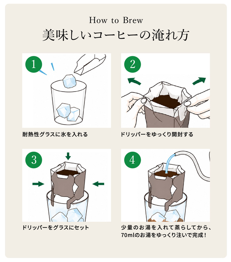 コーヒー スターバックス アイスコーヒー スペシャルギフト SBI-30A