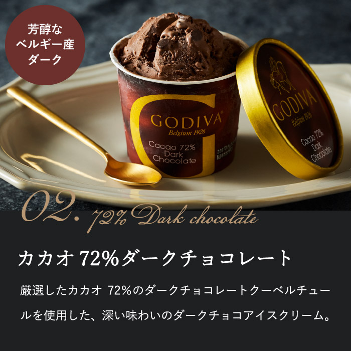 GODIVA ゴディバ アイス アイスコレクション5個入 カップアイス メーカー直送