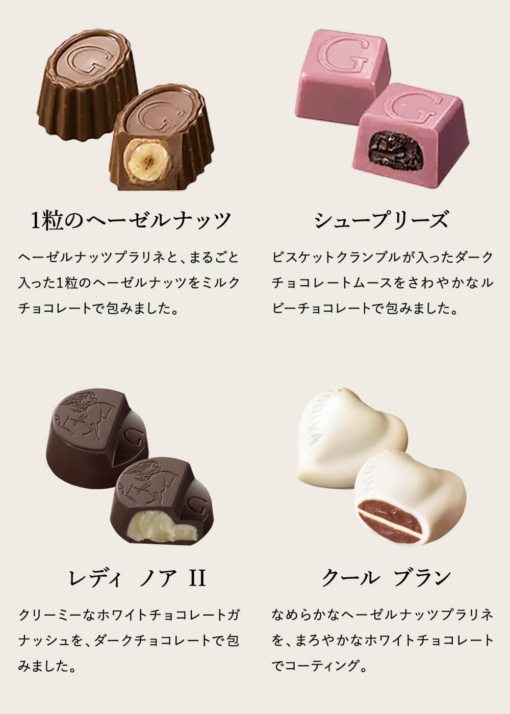 ゴディバ GODIVA チョコレート ハート オブ ゴールドコレクション 6粒入 （208910） C-26 YB / バレンタイン のし包装メッセージカード不可