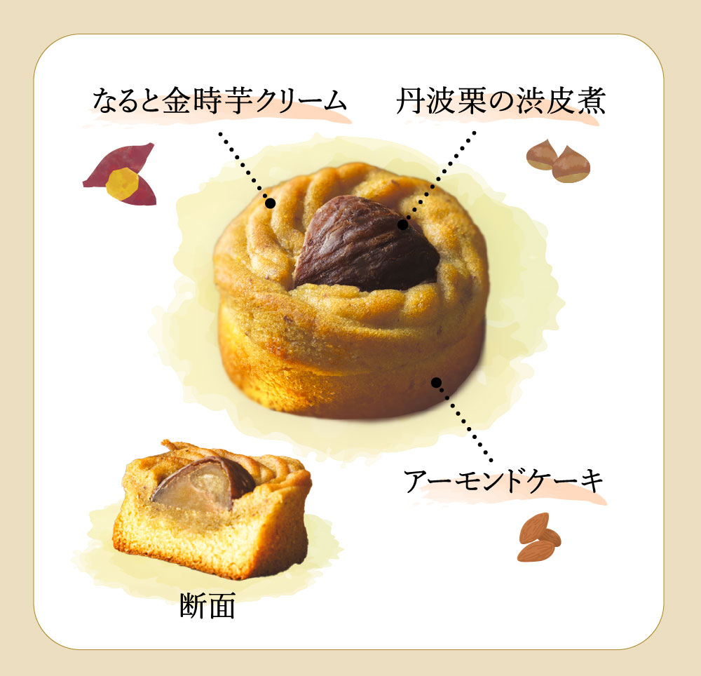 中島大祥堂 丹波栗の焼きモンブラン 6個入 / 焼き菓子 和洋菓子 個包装 丹波栗 栗 栗スイーツ マロン