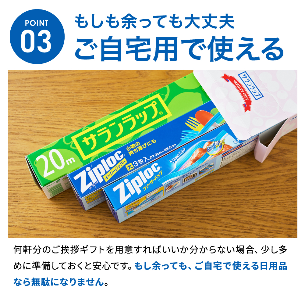 (引越し 挨拶 ギフト 粗品)サランラップ バラエティギフト8(SVG8B)(包装済、のしは外のし)