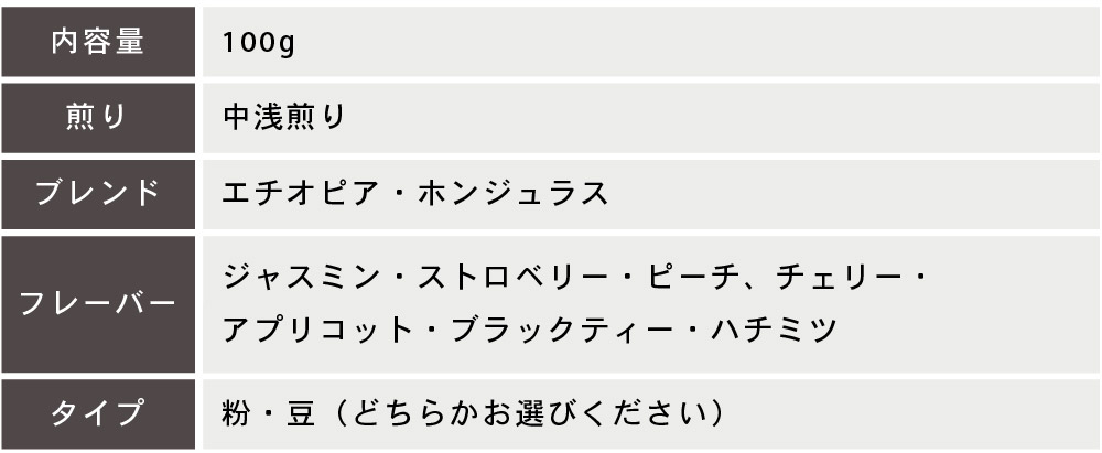 コレス ロースターセレクション レックコーヒーブレンド 100g 粉 豆 / のし・包装・メッセージカード不可 Cores ROASTER SELECTION REC COFFEE