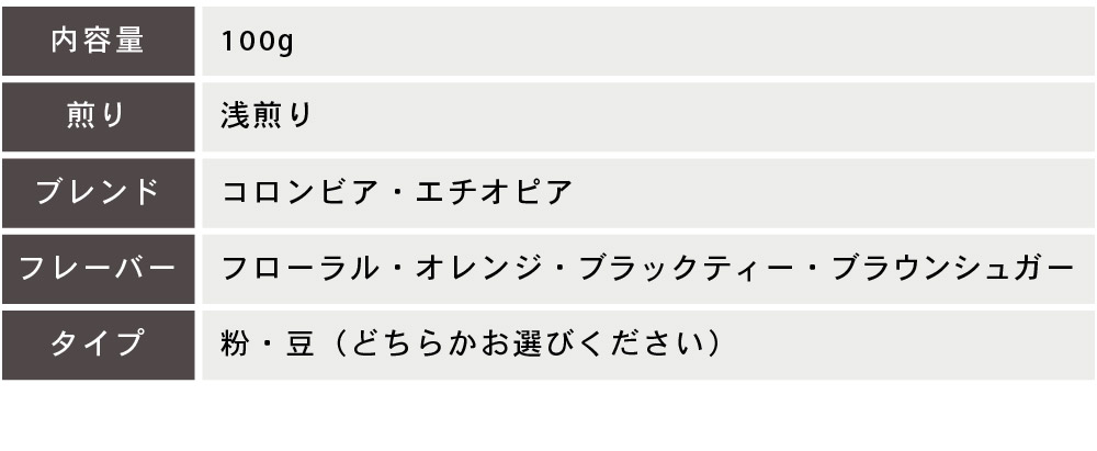 コレス ロースターセレクション タオカコーヒーブレンド 100g 粉 豆 / のし・包装・メッセージカード不可 Cores ROASTER SELECTION TAOCA COFFEE