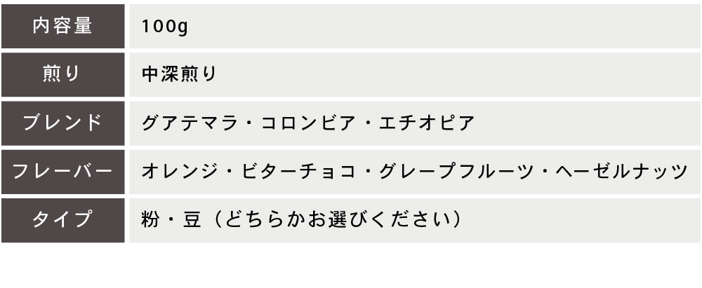 コレス ロースターセレクション スタンダードコーヒーラボブレンド 100g 粉 豆 / のし包装メッセージカード不可 Cores ROASTER SELECTION STANDARD COFFEE LAB.