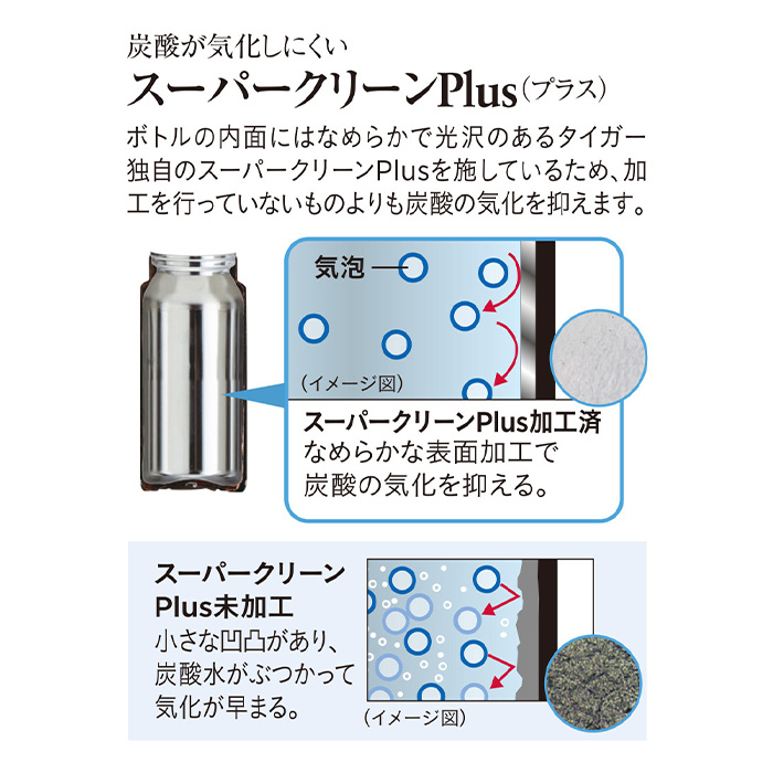 タイガー 炭酸ボトル マグボトル 炭酸 水筒 真空断熱炭酸ボトル 1.2L MTA-T120