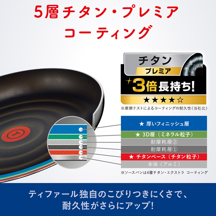 ティファール T-fal フライパンセット インジニオ・ネオ グランブルー・プレミア セット6  ガス火専用(IH不可)/ L61490| 『内祝い』『出産内祝い』