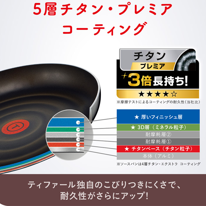 ティファール T-fal フライパンセット インジニオ・ネオ マホガニー・プレミア セット9  ガス火専用(IH不可)/ L63191| 『内祝い』『出産内祝い』