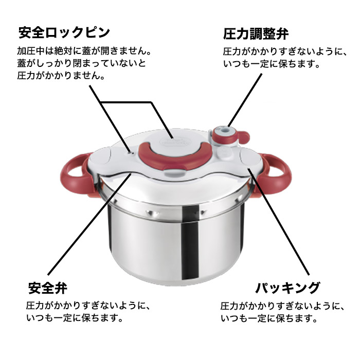 送料無料）ティファール T-fal 圧力鍋 クリプソ ミニット イージー 6L ...