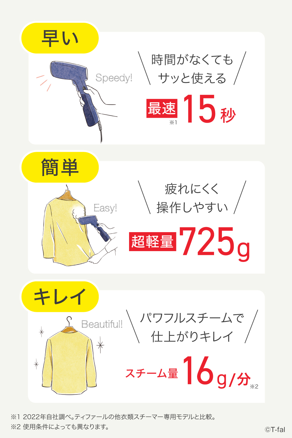ティファール T-fal 衣類スチーマー スチームアイロン アクセススチーム ファースト DT6101J0 送料無料 / アイロン ハンディアイロン  クイックスチーマー 蒸気 ハンガーにかけたまま しわのばし |『内祝い』『出産内祝い』『カタログギフト』の【ソムリエ@ギフト】