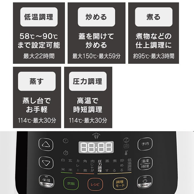 ティファール T-fal 電気圧力鍋 ラクラ・クッカー コンパクト ブラック