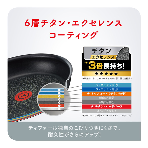 T-faLインジニオネオIHシルクグレーエクセレンス/フライパン2枚
