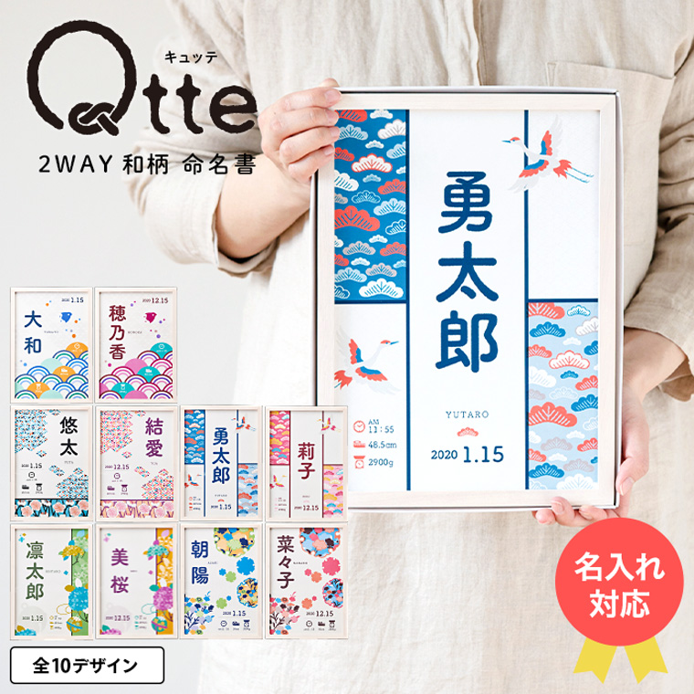 Qtte 命名書