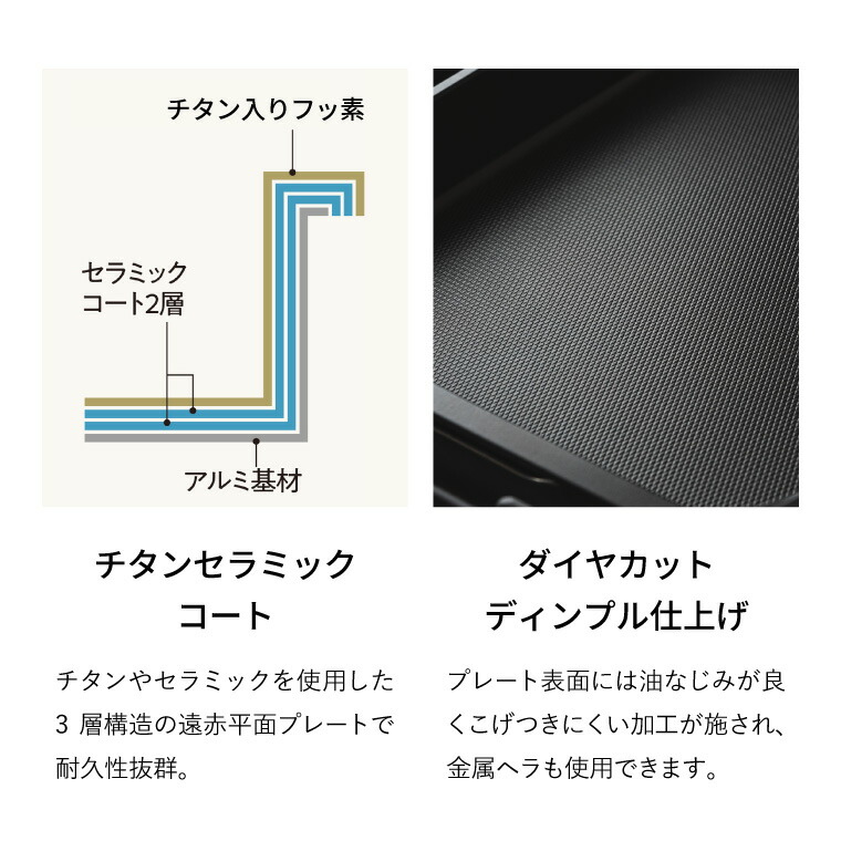 象印 スタン STAN. ホットプレート EA-FA10-BA  送料無料