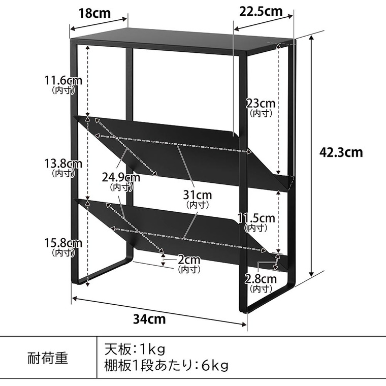 シンク下天板付きボトル&ジャグボトルストッカー タワー 山崎実業 公式 tower 1336 1337 ホワイト ブラック 送料無料